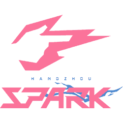 Hangzhou Spark